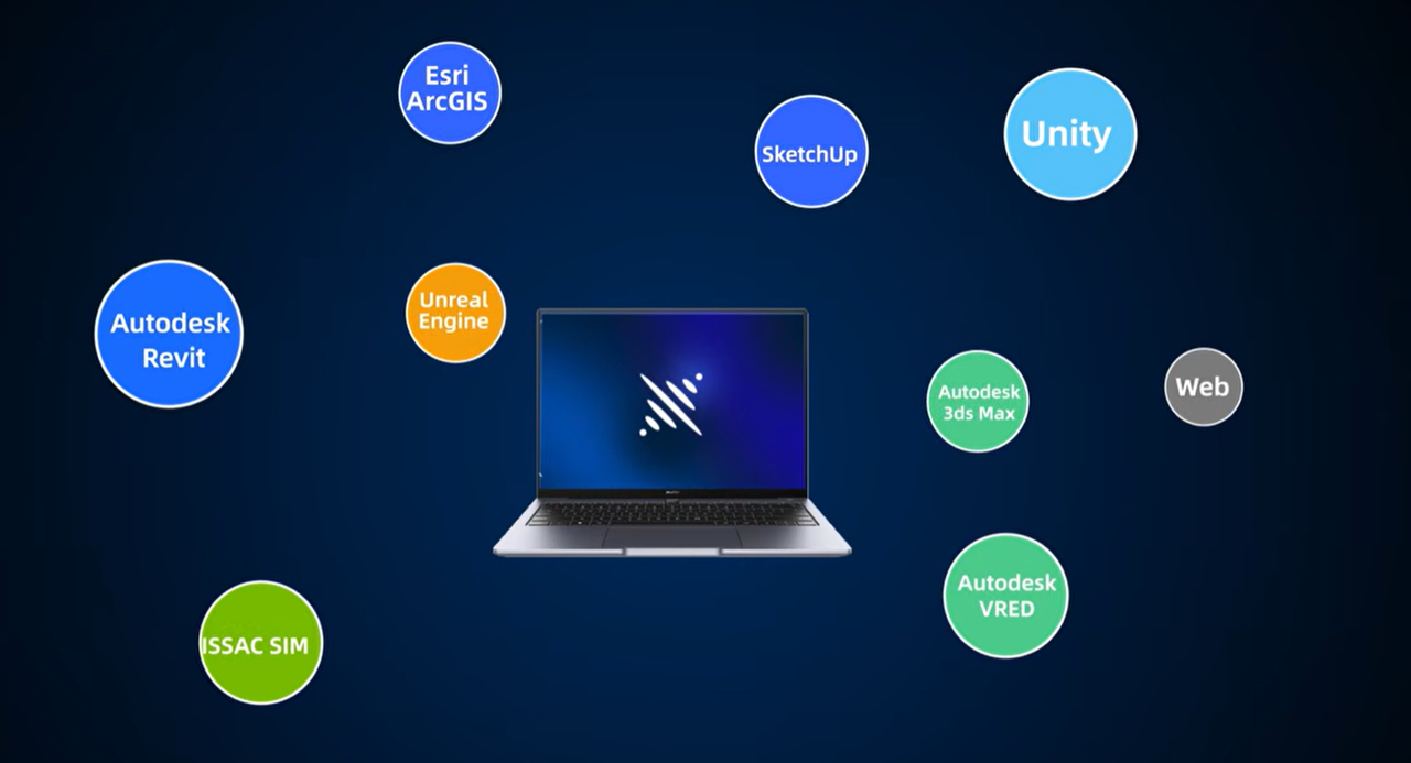 XGRIDS laptop linked to platforms like ArcGIS, Revit, Unreal Engine and Unity, exporting survey data to GIS and CAD workflows.