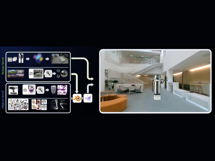 Scene- and object-level scans composited in Blender into a photoreal interior with a robot, generating synthetic training data.