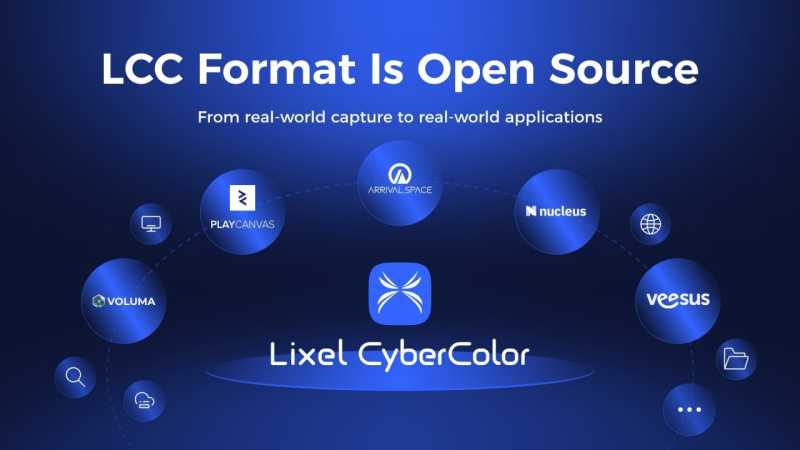 Opening LCC: Empowering the 3DGS Ecosystem