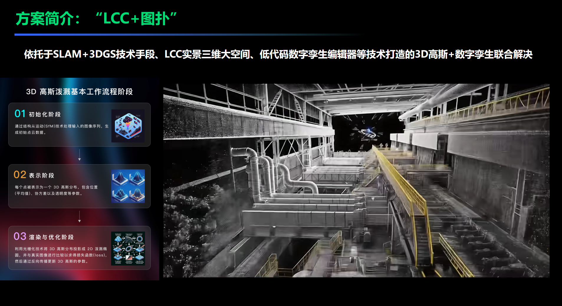 其域创新 × 图扑软件：高保真空间模型 × 工业级可视化引擎，让数字孪生"看得真、管得深"