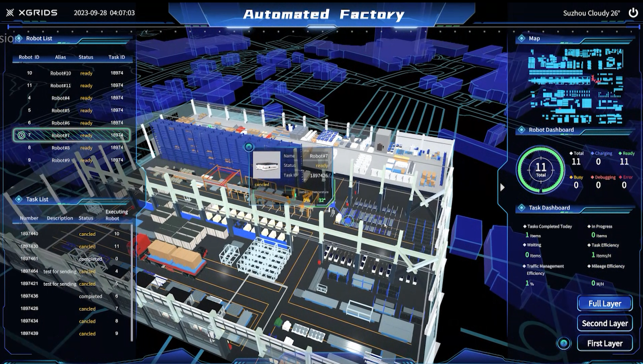 Empowering Digital Factories: Seamless Automation from Scan to Full-Element 3D Modeling and Spatial Culculation