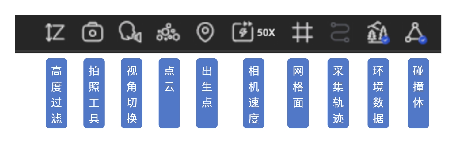全局工具栏