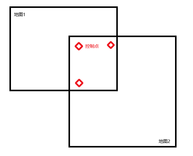 Map Fusion Control Point Distribution