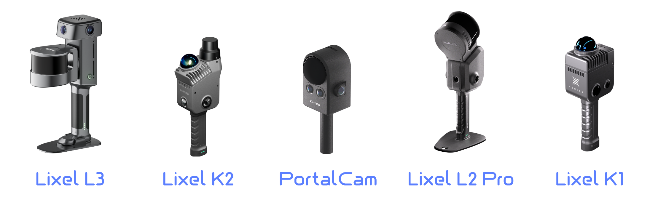 Capture Devices Overview