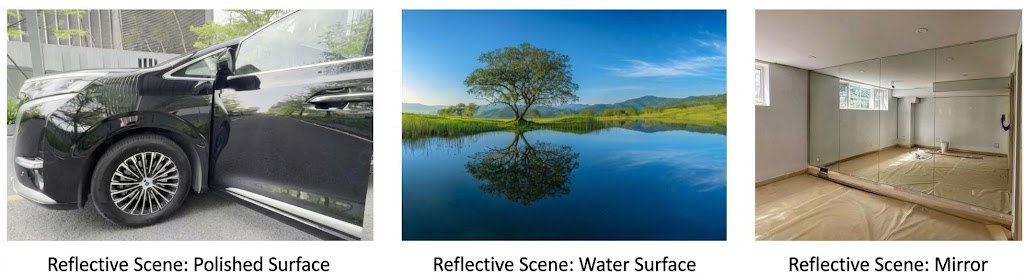 Reflection
