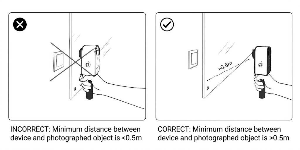 Minimum Shooting Distance