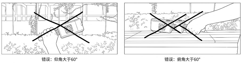 Pitch Angle Limit